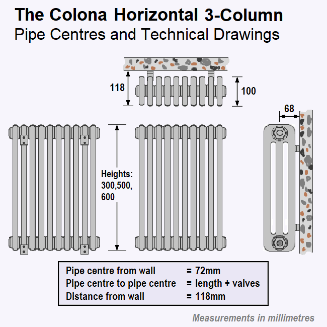Colona 3-Column Radiator 600 x 1370
